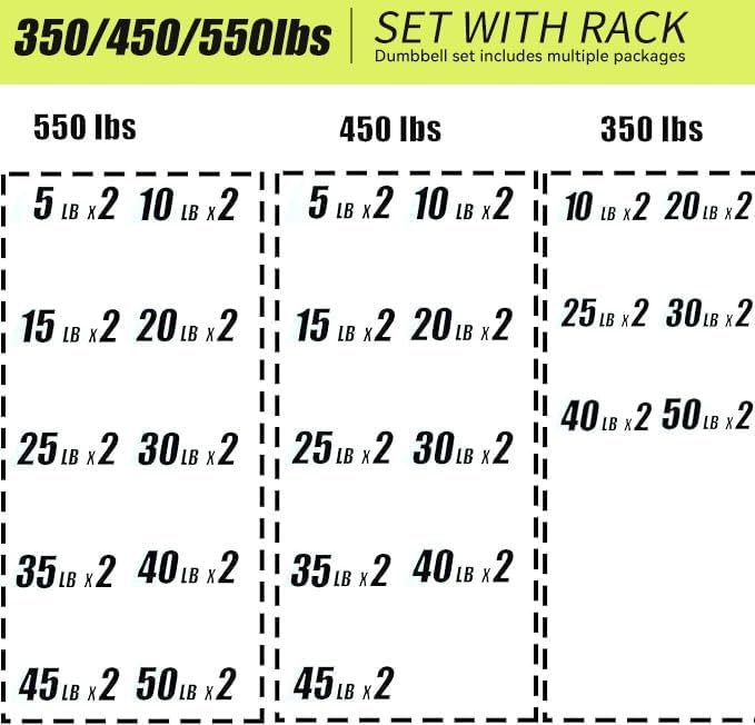 Rubber Hex Dumbbells with Storage Rack 350/450/550 LBS - Free Dumbbell Weight Set for Home Gym Equipment Exercise & Fitness Dumbbells for Strength Training