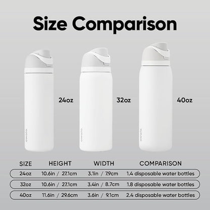 Owala FreeSip Insulated Stainless Steel Water Bottle with Straw, BPA-Free Sports Water Bottle, Great for Travel, 24 Oz, Shy Marshmallow