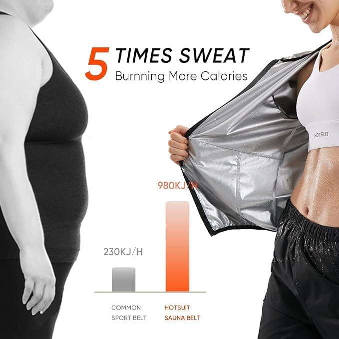 HOTSUIT Sauna Suit Women Machine Washable Sweat Sauna Jacket Pants Anti Rip Sweat Suits for Gym Workout