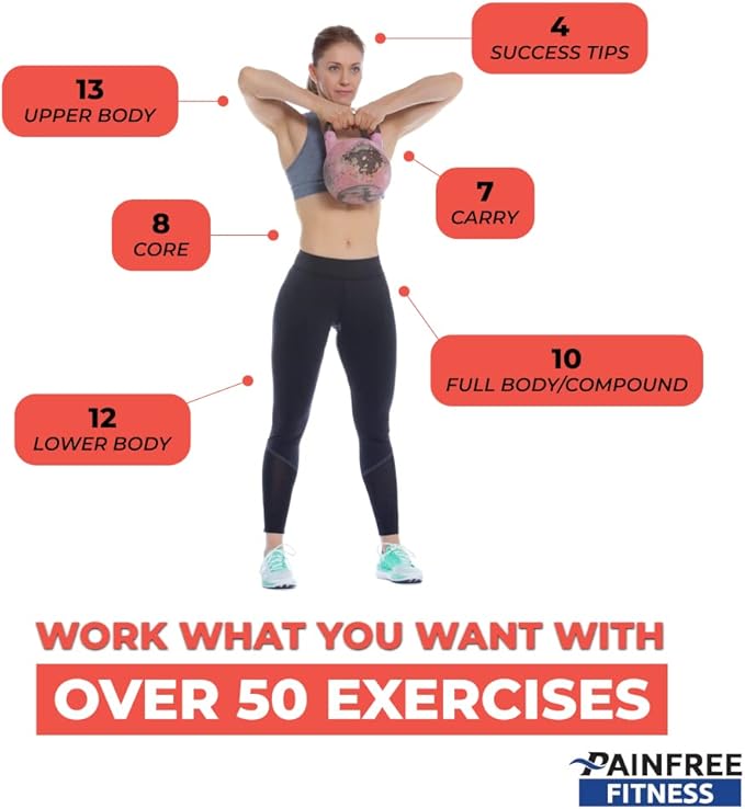 Exercise Flash Cards - Workout Cards Deck - Exercise Cards for Home Workouts Women & Men