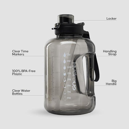 Sport Jug 58oz – Large Clear Plastic Water Jug with 2-in-1 Straw & Chug Lid, Motivational Time Markers, BPA-Free, Leakproof