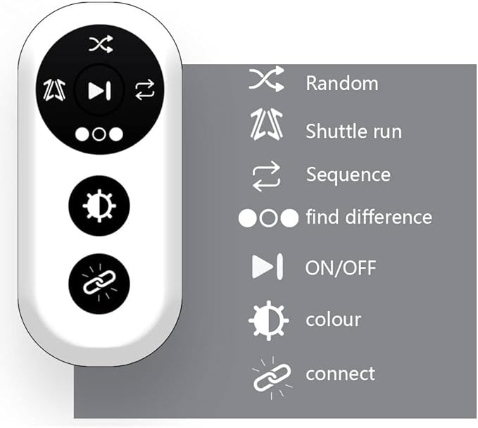 Reaction Training Lights, Agile Fitness Light with 4 Light Colors and 4 Modes, 270° Viewing Angle and Smart Remote Control, 56MM Round Design, Physical Training