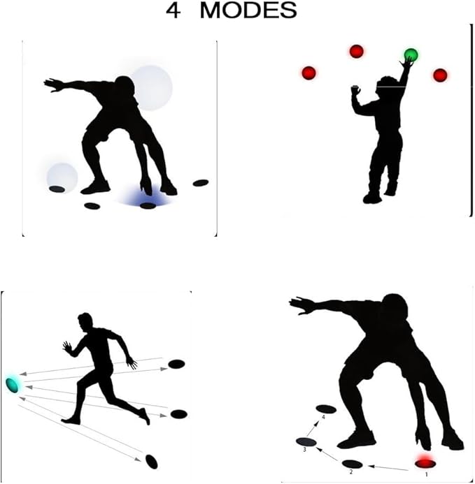 Reaction Training Lights - Agile Fitness Light with 4 Light Modes, 270° Viewing Angle, Smart Remote Control, 56MM Round Design