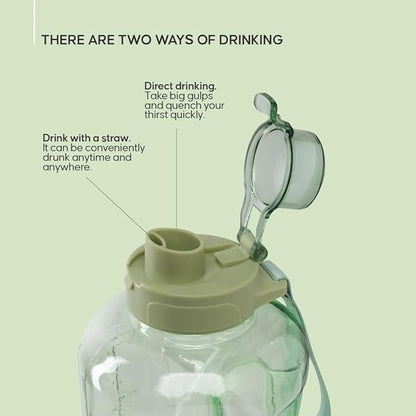 Sport Jug 58oz – Large Clear Plastic Water Jug with 2-in-1 Straw & Chug Lid, Motivational Time Markers, BPA-Free, Leakproof