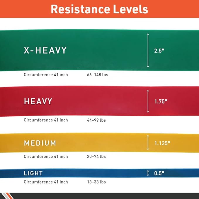 Body Sport Super Loop Band 41-Inch, Latex, Exercise Chart Included – Bands for Working Out – Exercise Band