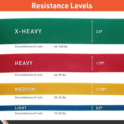 Body Sport Super Loop Band 41-Inch, Latex, Exercise Chart Included – Bands for Working Out – Exercise Band