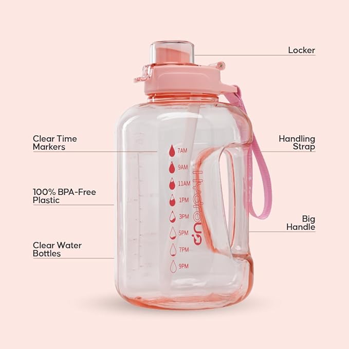 Sport Jug 58oz – Large Clear Plastic Water Jug with 2-in-1 Straw & Chug Lid, Motivational Time Markers, BPA-Free, Leakproof