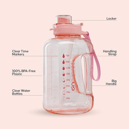 Sport Jug 58oz – Large Clear Plastic Water Jug with 2-in-1 Straw & Chug Lid, Motivational Time Markers, BPA-Free, Leakproof