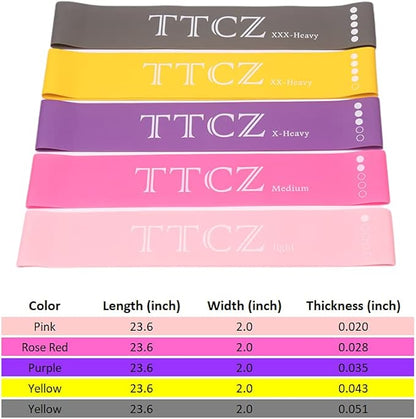 Resistance Loop Exercise Bands with Carry Bag| Workout Loop Bands for Body Workout Fitness Stretch| Set of 5