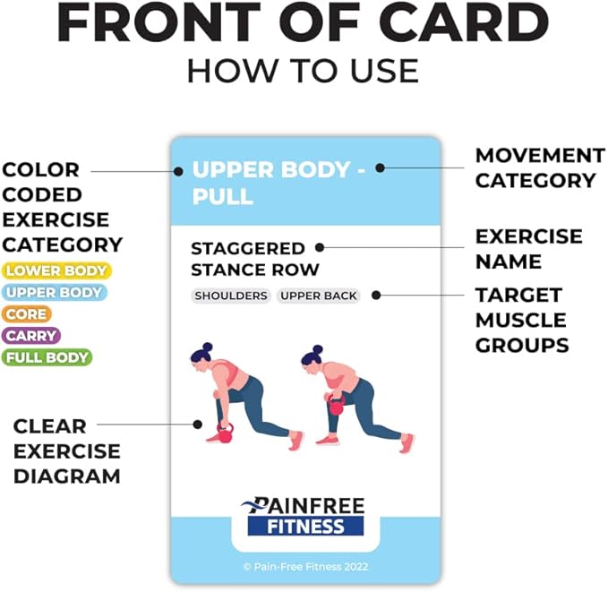 Exercise Flash Cards - Workout Cards Deck - Exercise Cards for Home Workouts Women & Men