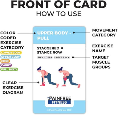 Exercise Flash Cards - Workout Cards Deck - Exercise Cards for Home Workouts Women & Men