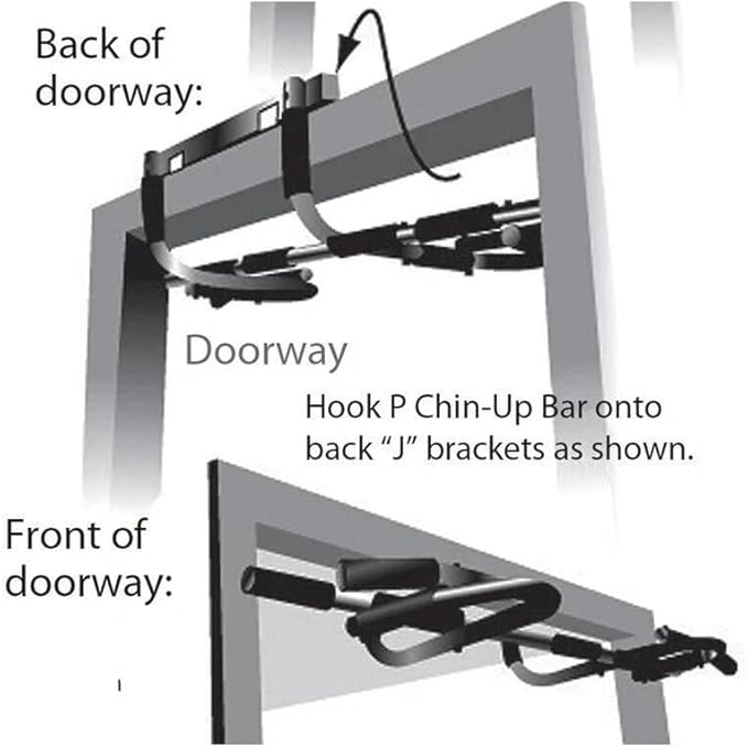 2025 Upgrade Pull Up Bar, 440 lbs Heavy Duty Upper Body Fitness Workout Bar| Multi-Grip Strength for Doorway | Indoor Chin-Up Bar Fitness Trainer for Home Gym Portable