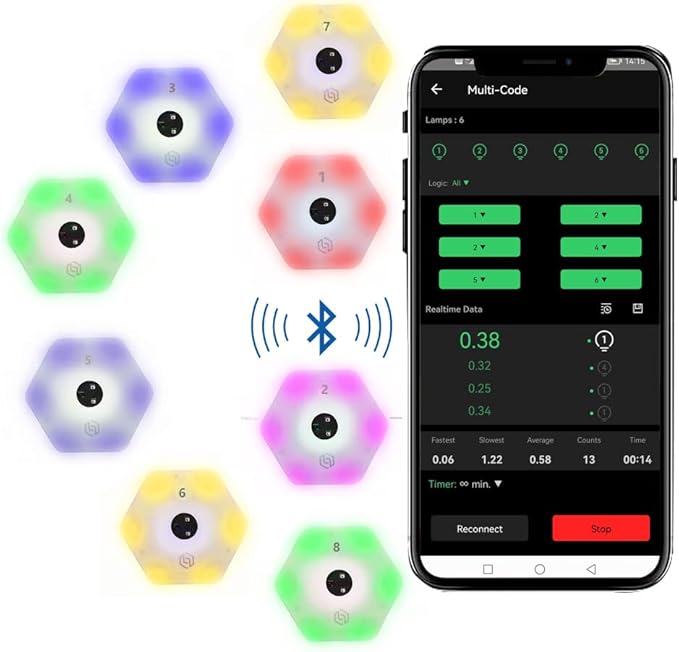 【queling】 ReactionX Reaction Training Light lamp Speed Agility Response Equipment Basketball Boxing fencingPhysical Rehabilitation of Flash Reflex traing System