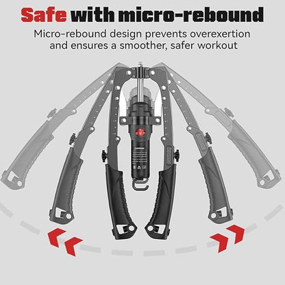 Saker Adjustable Hydraulic Twister Arm Trainer, 22-440Lbs Chest Expander，3-in-1 Home Gym Equipment for Arm, Chest & Core Strength Training for Men & Women