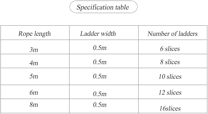 Agility Ladder Adjustable Agility Ladder, Speed Training Equipment, Fitness Jumping Ladder Footwork Sport Equipment, for Outdoor Speed Training(Size:4M)