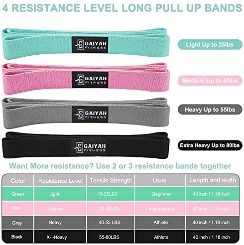 Long Resistance Bands for Working Out Women, Fabric Resistance Band, Stretch Bands for Exercise Bands Resistance Bands Set for Physical Therapy, Elastic Bands for Exercise
