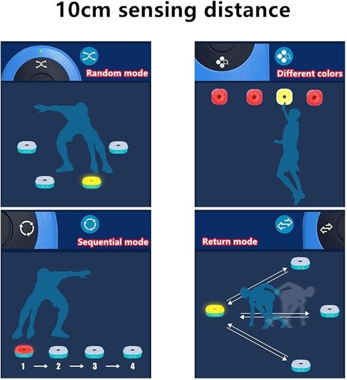 Reaction Training Lights for Improves Reaction Time Speed and Agility of Athletes, Physical & Neurological Therapists, No App