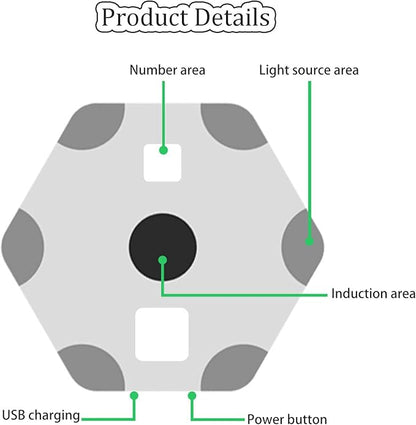 Flash Reflex and Reaction Training LED Light Pods, to Improve Fitness, Reaction Time, Speed and Agility - for Gyms, Coaches