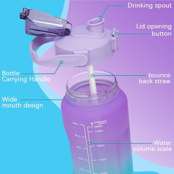 64 oz Large Capacity Water Bottle with Motivational Time Markers and Straw, Portable, Leakproof, BPA Free for Fitness, Gym and Outdoor Sports. (blue gradient)