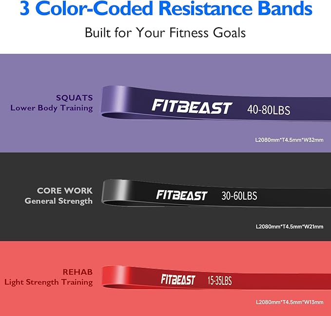 FitBeast Resistance Bands Set, Pull Up Assist Bands for Strength Training, Powerlifting, Muscle Toning, Yoga, Mobility Exercises, Rehabilitation, Full-Body Workout