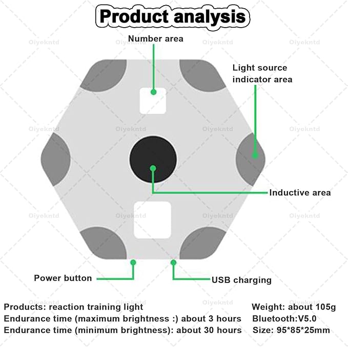 Agile Reaction Fitlight, Sports Reaction Agility Lights Training Kit with App, Improves Reaction Time & Agility for Athletes, Physical Therapists & Fitness Trainers Sports 6lights