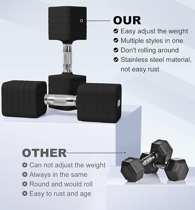 15LB 20LB 30LB 40LB 50LB Adjustable Dumbbell Set Free Weights Dumbbells Set for Women Men Hand Weights Sets Adjust Dumbbell Weight Sets for Home Gym Exercise Workout Strength Training Equipments