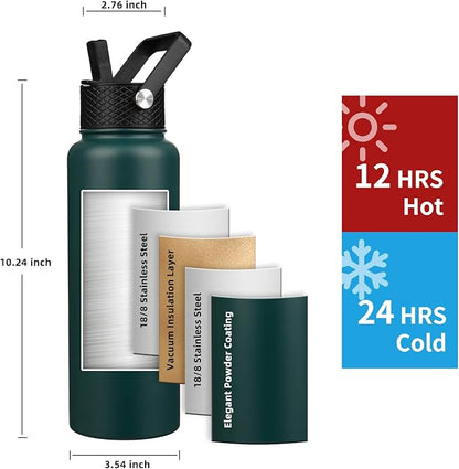 Insulated Water Bottle 40oz,Triple Wall Vacuum Stainless Steel(Dishwasher Safe),Leak Proof & Non-BPA,Flask Jug with Paracord Handle & Straw Spout Lids Sports Green