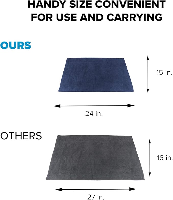 Arkwright Microfiber Gym Towel - (Pack of 12) Soft Lightweight Quick Dry Hotel Quality Hand Towels, Sweat Absorbent, Perfect for Workout, Yoga, Spa, Bathroom, 15 x 24 in, Blue