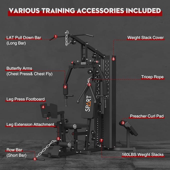 SPART Home Gym Station,Multifunctional Home Gym Workout Equipment,with 160LBS Weight Stack for Leg Press & Chest Fly, All in One Exercise Equipment Full Body Strength Training with Pulley System