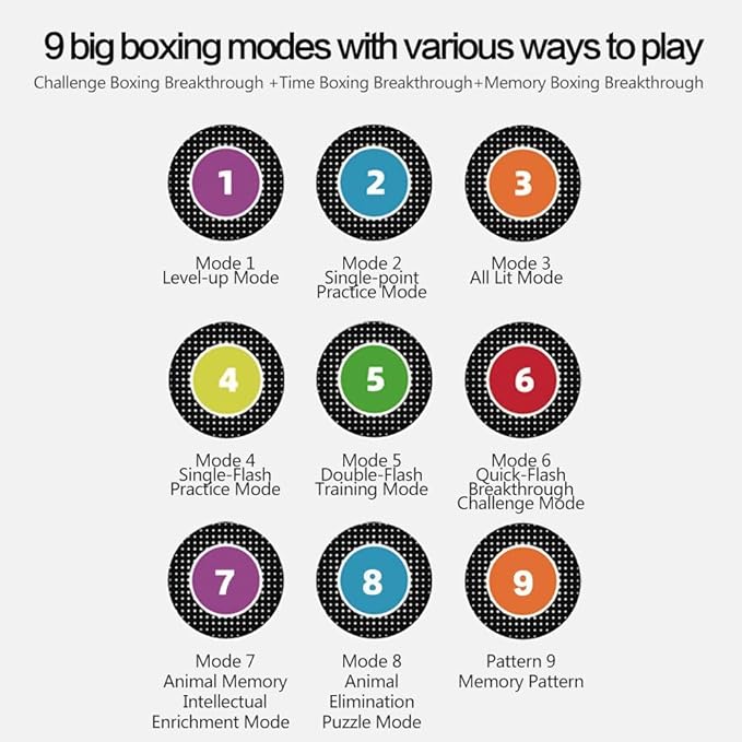 Kids Musical Boxing Machine/Mat with Boxing Gloves, 9 Modes, 420 Levels, 7 Light Effects, Memory and Reaction Training Equipment, No Installation Needed, for Children.