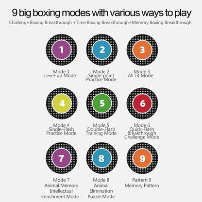 Kids Musical Boxing Machine/Mat with Boxing Gloves, 9 Modes, 420 Levels, 7 Light Effects, Memory and Reaction Training Equipment, No Installation Needed, for Children.