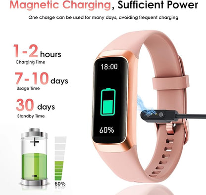 Fitness Tracker, 24/7 Heart Rate Blood Oxygen Blood Pressure Body Temp Monitor Sleep Calorie Tracker with 1.1" AMOLED Touch Color Screen Pedometer Smart Watch Waterproof for Women Men