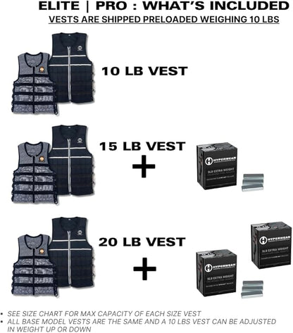 Hyperwear HyperVest ELITE Adjustable Weighted Vest for Women and Men — Thin Steel Weights, Stretch CORDURA Fabric — Weight Vest for Walking, Running, Strength Training