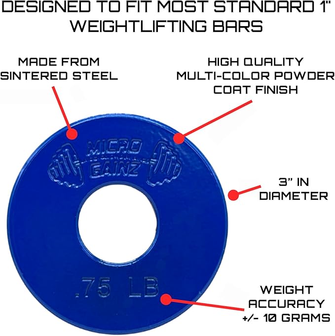 Micro Gainz Standard 1-Inch Center Hole Fractional 8 Piece Weight Plates with Bag, Designed for Standard 1-Inch Dumbbell & Barbell for Strength Training and Weight Lifting, Made in USA