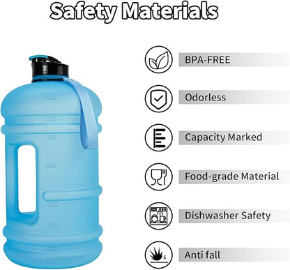 TOOFEEL1 Gallon Water Bottle,Leakproof,Bpa Free,Dishwasher Safe,128 oz Large Water Jug wiht Handle,Travel & Camping & Sports & Gym Water Bottle For Men and Women - Matte Light Blue
