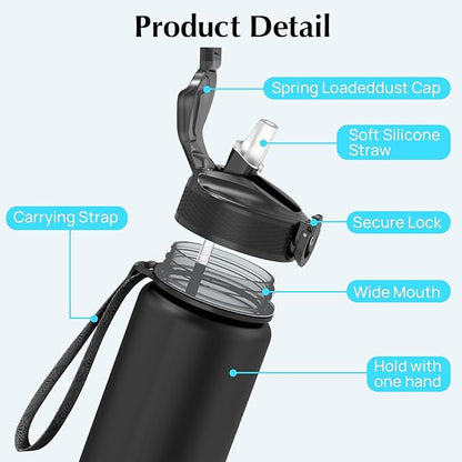 EYQ 32 oz Water Bottle with Time Marker, Carry Strap, Leak-Proof Tritan BPA-Free, Ensure You Drink Enough Water for Fitness, Gym, Camping, Outdoor Sports