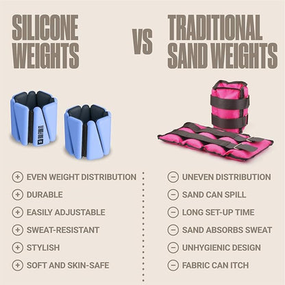 SPORTBIT Wrist and Ankle Weights for Women - Set of 2 (1lb Each) Wearable Ankle & Wrist Weights - Leg & Arm Bands, Silicone Weighted Bracelets for Workout, Walking, Running, Yoga, Pilates