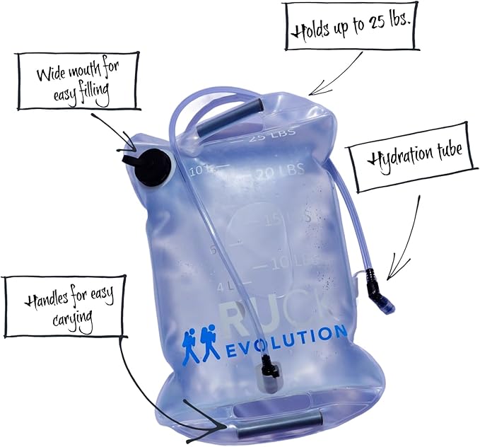 HydroRuck Pro Water Weight Bag for Rucking, 25 lbs Capacity, with Hydration Tube and Wide-Mouth Fill