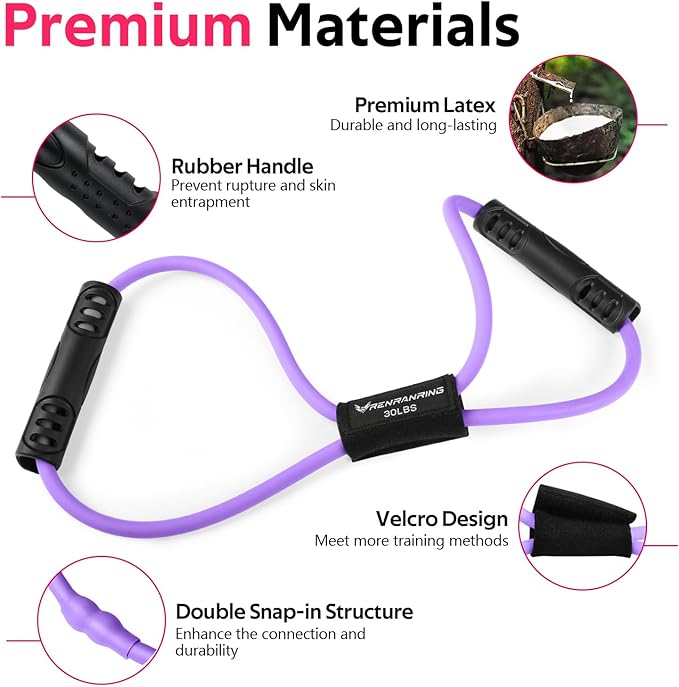 RENRANRING Figure 8 Fitness Resistance Bands with Handles - Exercise Tube Band Set of 3 for Arm and Shoulder Stretch, Rope 8 Word Elastic for Women and Men