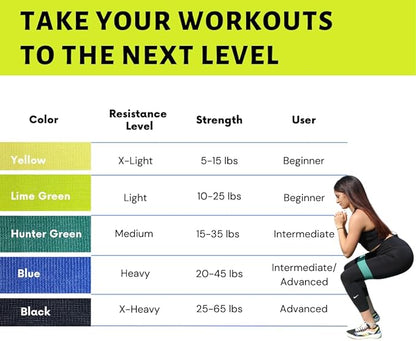 Resistance Bands w/Carrying Bag, Workout Book & Fitness Planner for Working Out-Heavy Duty Strength Training Bands Set w/ 5 Resistance Levels-Stretch Bands for Physical Therapy