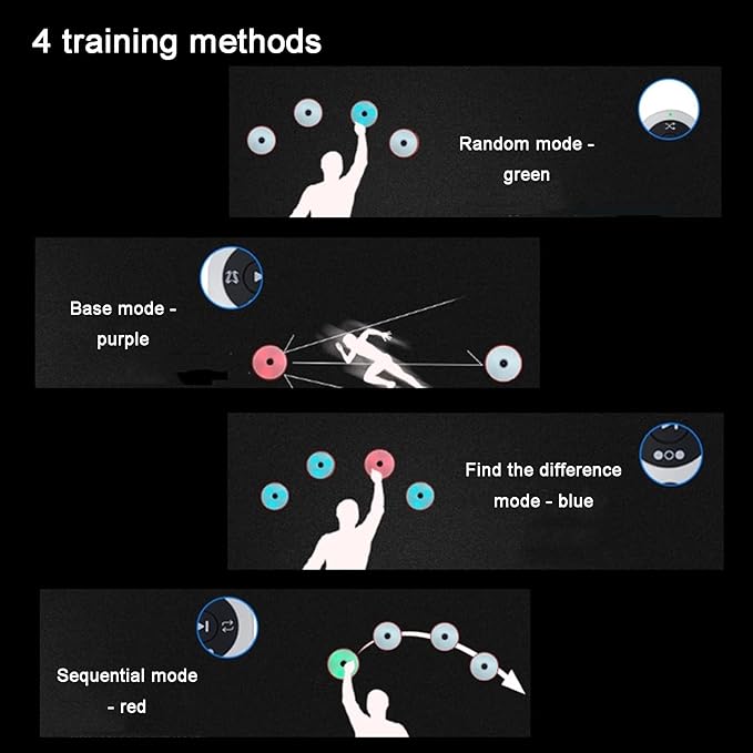 Reaction Training Light, Flash Reflex Speed Agile Reaction Equipment, with Remote Control, 4 Modes & 4 Light Color, Sensing Distance 10cm, for Soccer Baseball Basket Ball