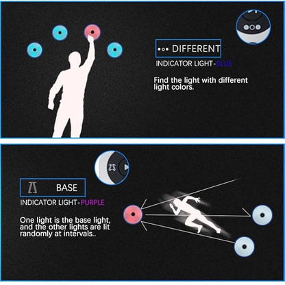 Reaction Training Flash Reflex LED Light, Agility Reaction Training Kit for Fencing, Basketball, Boxing (Blue)