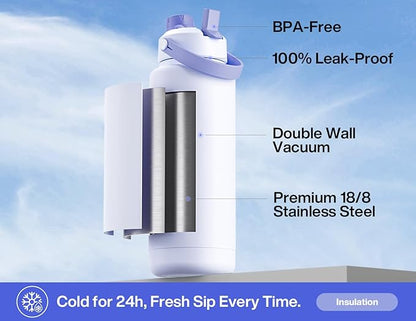 POWCAN 40 oz Insulated Water Bottle with 2-in-1 Straw and Spout Lid, Keep Cold 24H, Leak-Proof, BPA-Free, Double Wall Stainless Steel Water Bottle for Sports, Gym, Travel, and School (Lupine)