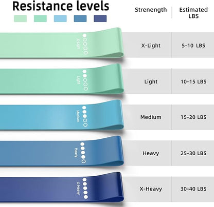 Resistance Bands for Working Out, 5-Pack Elastic Loop Exercise Bands for Strength Training Stretching, Home Gym Equipment for Pilates Yoga Physical Therapy, Leg Glute Arm Workout Kit for Women Men