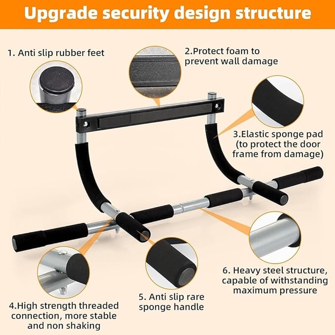 Wall Mounted Pull Up Bar - Chin Up Bar for Doorway, Multi-Gym Home Fitness Equipment with Enhanced Door Frame Protection