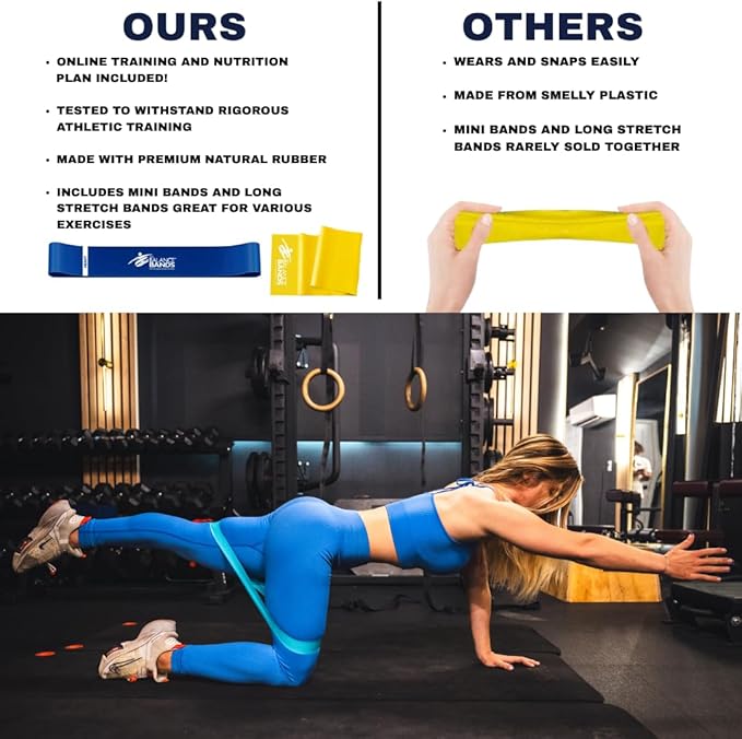 Full Body Resistance Bands for Home Workouts & Strength Training – Loop & Stretch Bands for Muscle, Mobility, Rehab & Travel Fitness