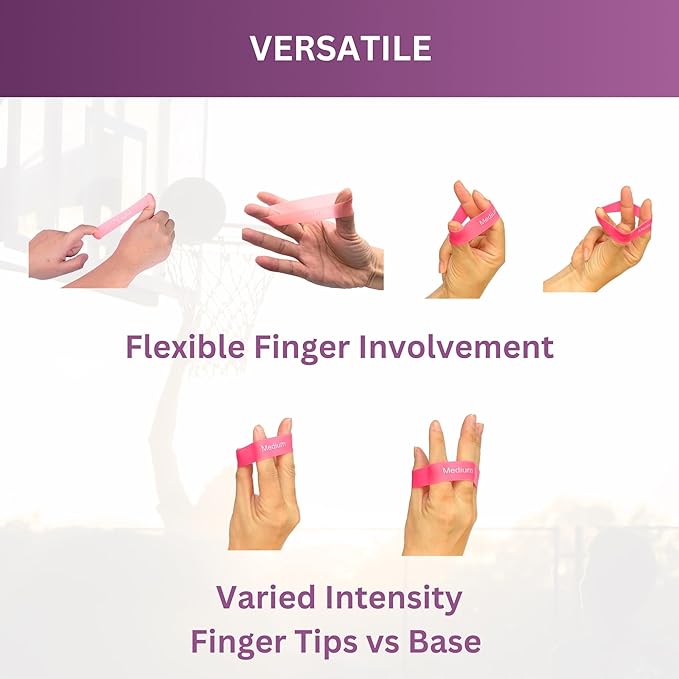 Hand Resistance Bands - 5 Level Finger Grip Strengthener for Forearm, Hand, and Finger Exercises | Finger Extension Exerciser and Stretcher Kit | Hand Gripper Strengthener | Finger Resistance Bands
