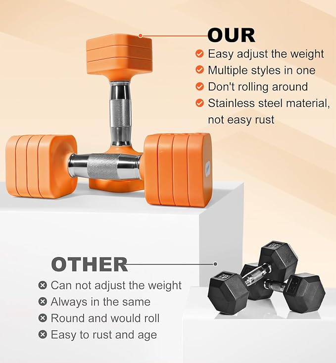 15LB 20LB 30LB 40LB 50LB Adjustable Dumbbell Set Free Weights Dumbbells Set for Women Men Hand Weights Sets Adjust Dumbbell Weight Sets for Home Gym Exercise Workout Strength Training Equipments