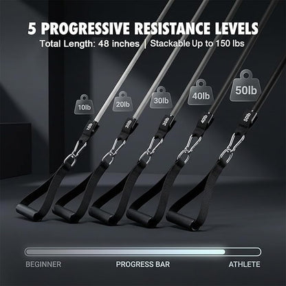 VEICK Resistance Bands, Exercise Bands, Workout Bands, Resistance Bands for Working Out with Handles for Men and Women, Exercising Bands for Fitness Weights Work Out at Home