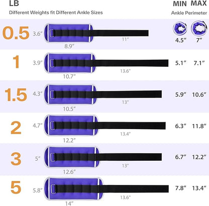 Sportneer Ankle Weights Wrist Weights Pair of 1/2/4/6/10 LBS for Men Women Kids Strength Training Wrist and Ankle Weights Set with Reflective Strips for Dancing Running Walking Fitness Workout Gym